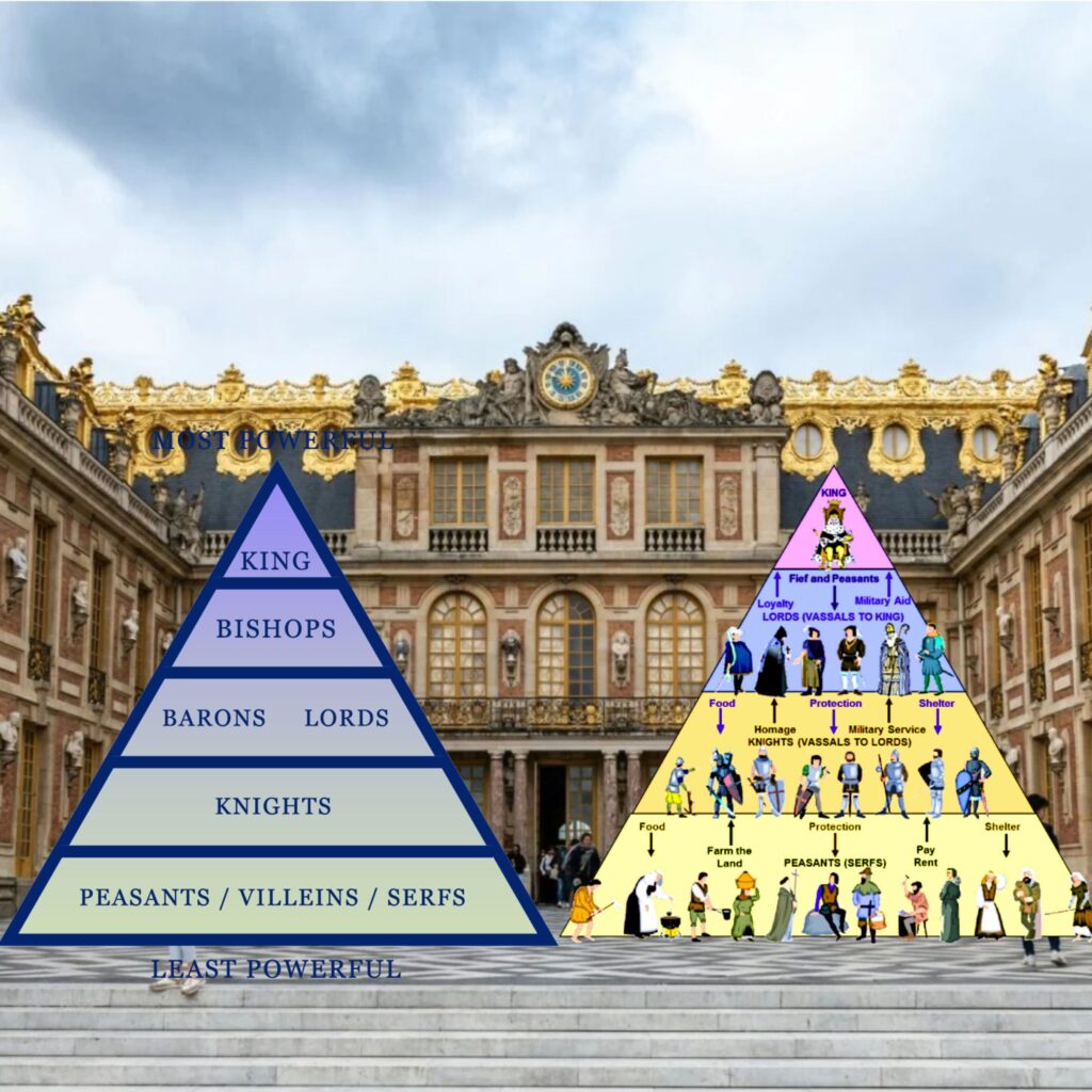 feudal pyramids in front of Versailles Palace